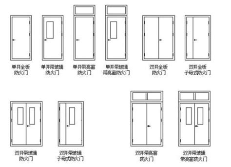 門尺寸規格|【住宅大門尺寸】住宅大門尺寸懶人包：寬度、高度、常見尺寸統。